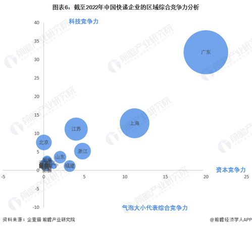 網(wǎng)絡(luò)技術(shù)支撐春節(jié)快遞不打烊，科技賦能物流服務(wù)新常態(tài)