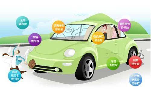 專(zhuān)用汽車(chē)必買(mǎi)的兩大保險(xiǎn)，車(chē)主們都get到了嗎？